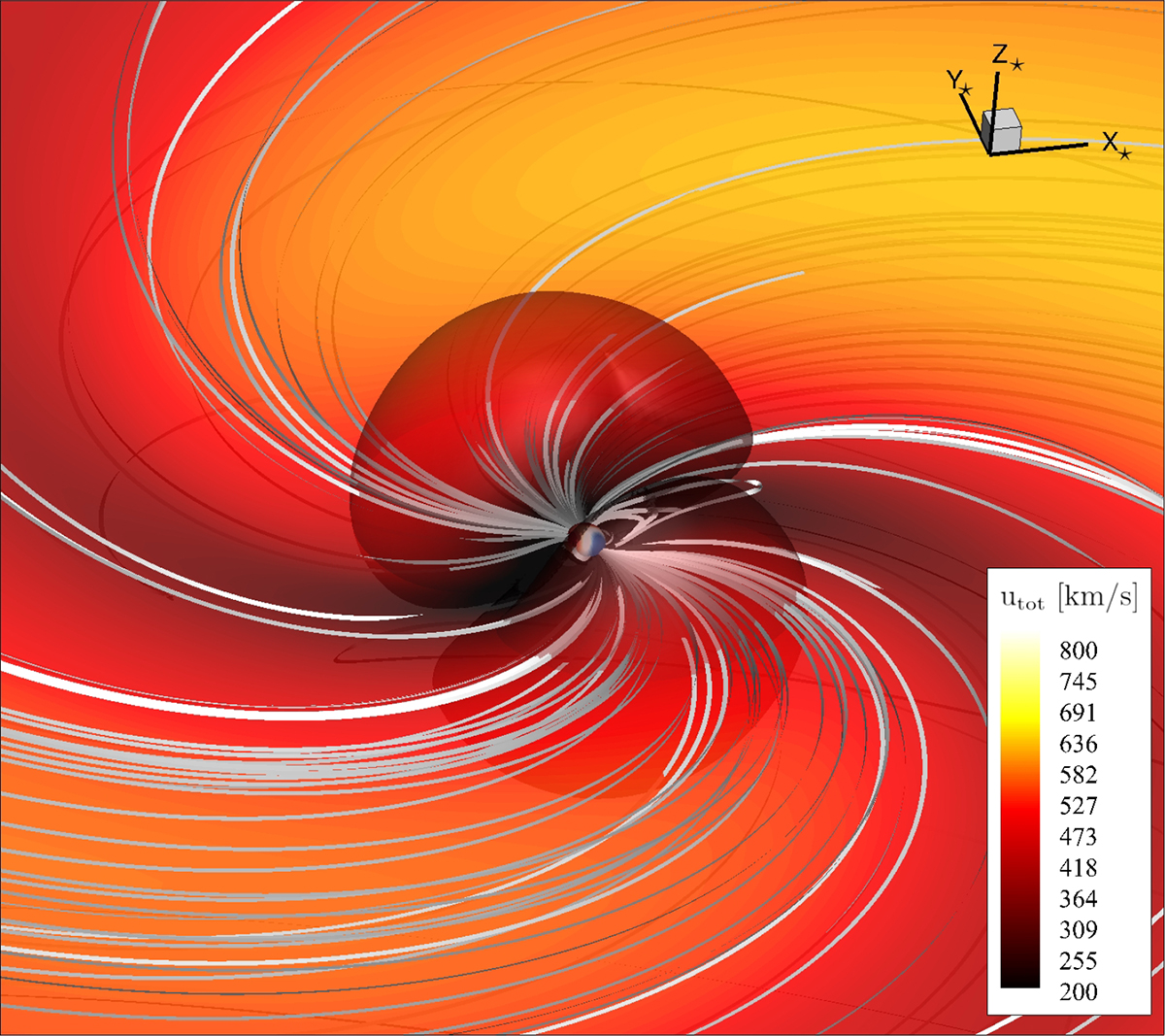 Fig. 2. Refer to the following caption and surrounding text.