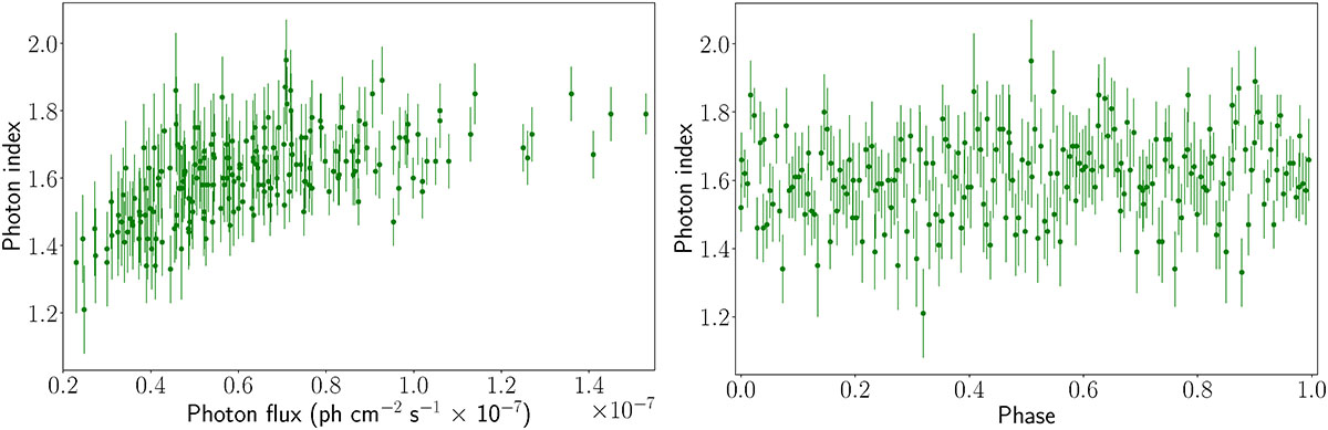 Fig. 2. Refer to the following caption and surrounding text.