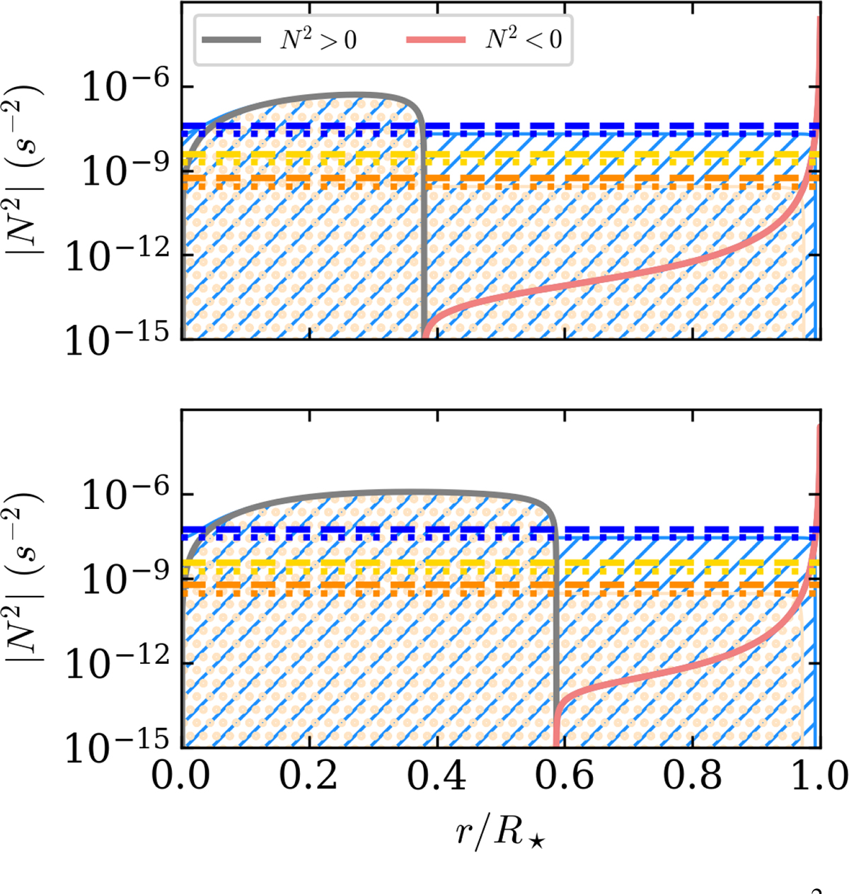 Fig. 1. Refer to the following caption and surrounding text.