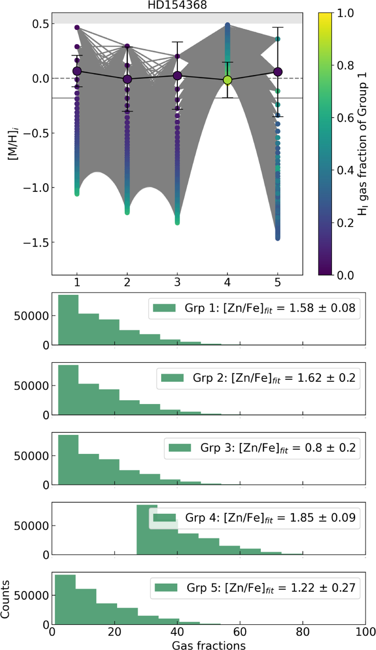 Fig. B.3 Refer to the following caption and surrounding text.