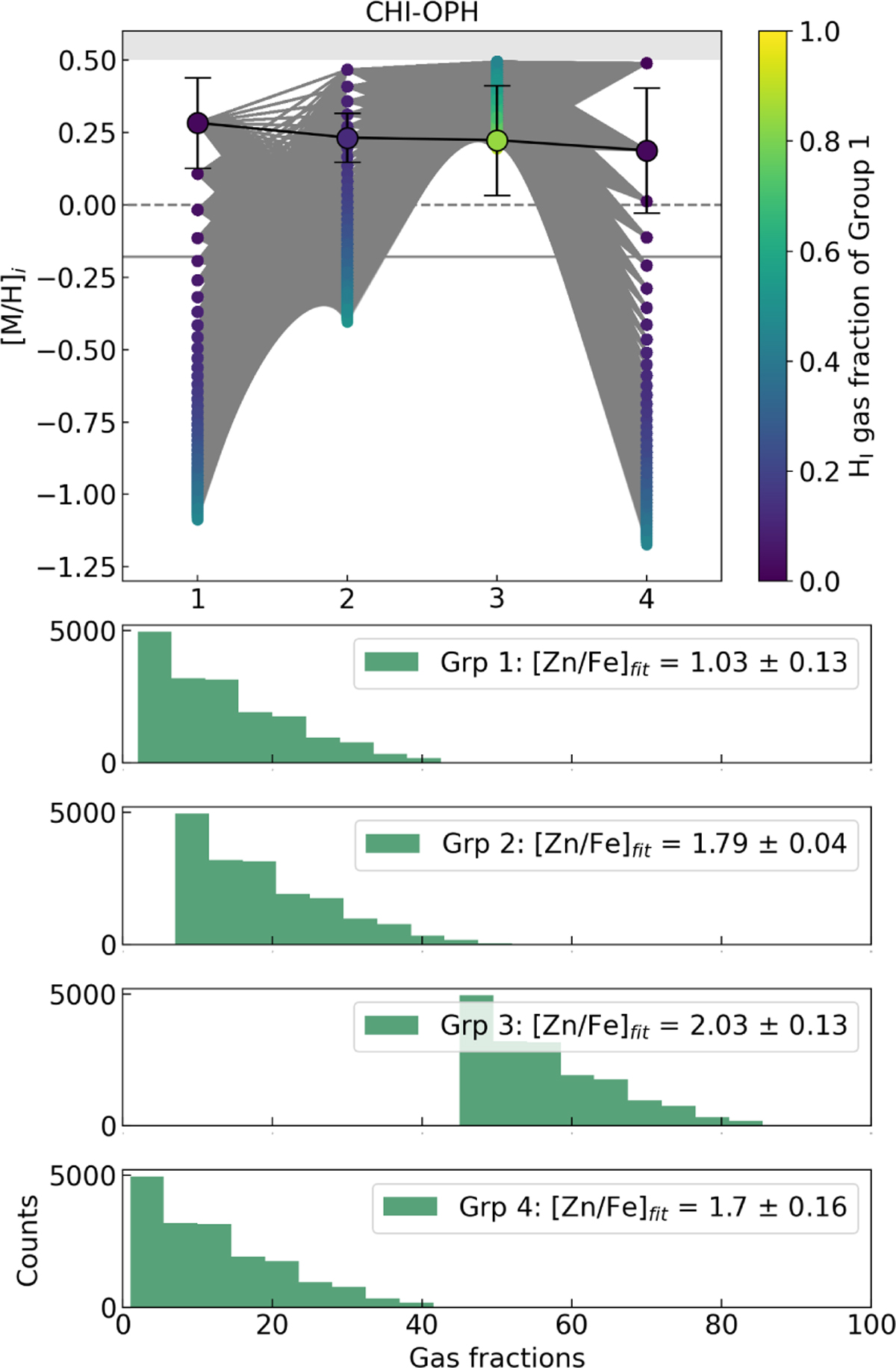 Fig. B.1 Refer to the following caption and surrounding text.