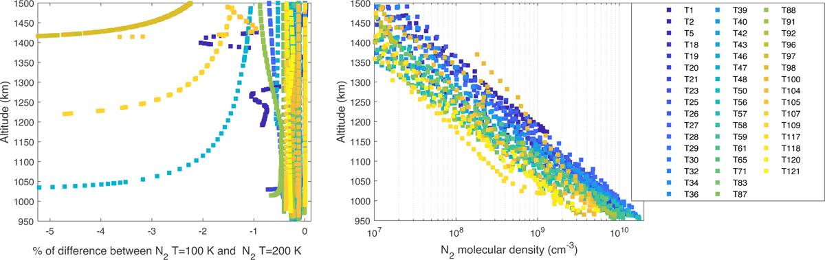 Fig. 1 Refer to the following caption and surrounding text.