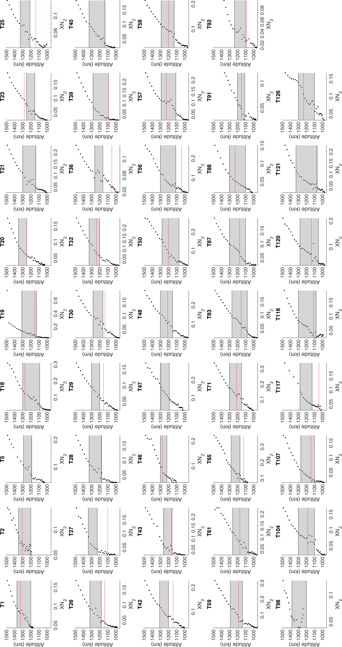 Fig. B.4 Refer to the following caption and surrounding text.