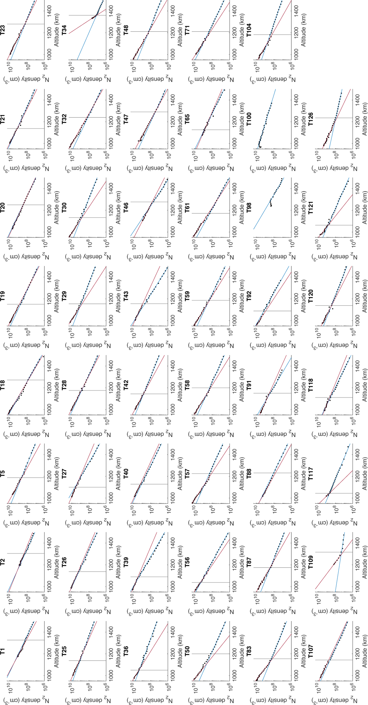 Fig. B.3 Refer to the following caption and surrounding text.