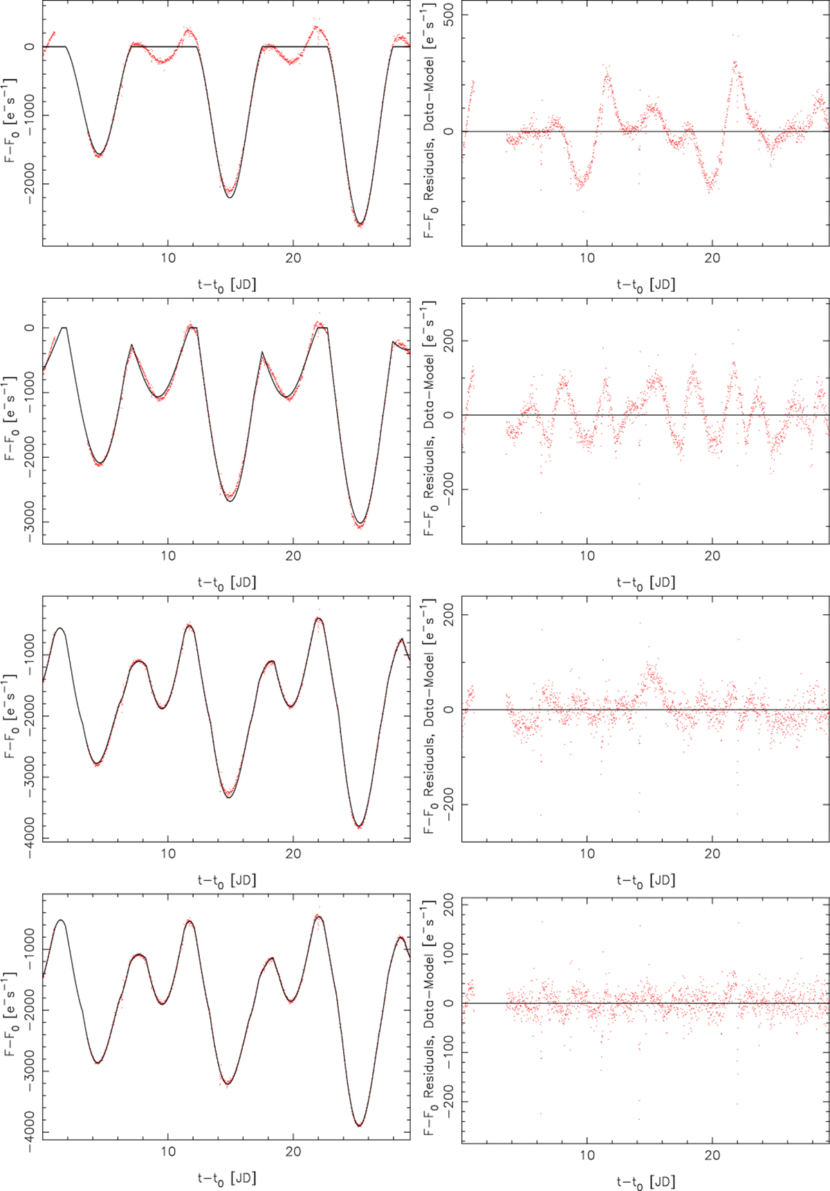 Fig. A.3. Refer to the following caption and surrounding text.