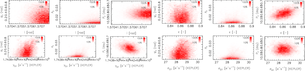 Fig. A.6. Refer to the following caption and surrounding text.