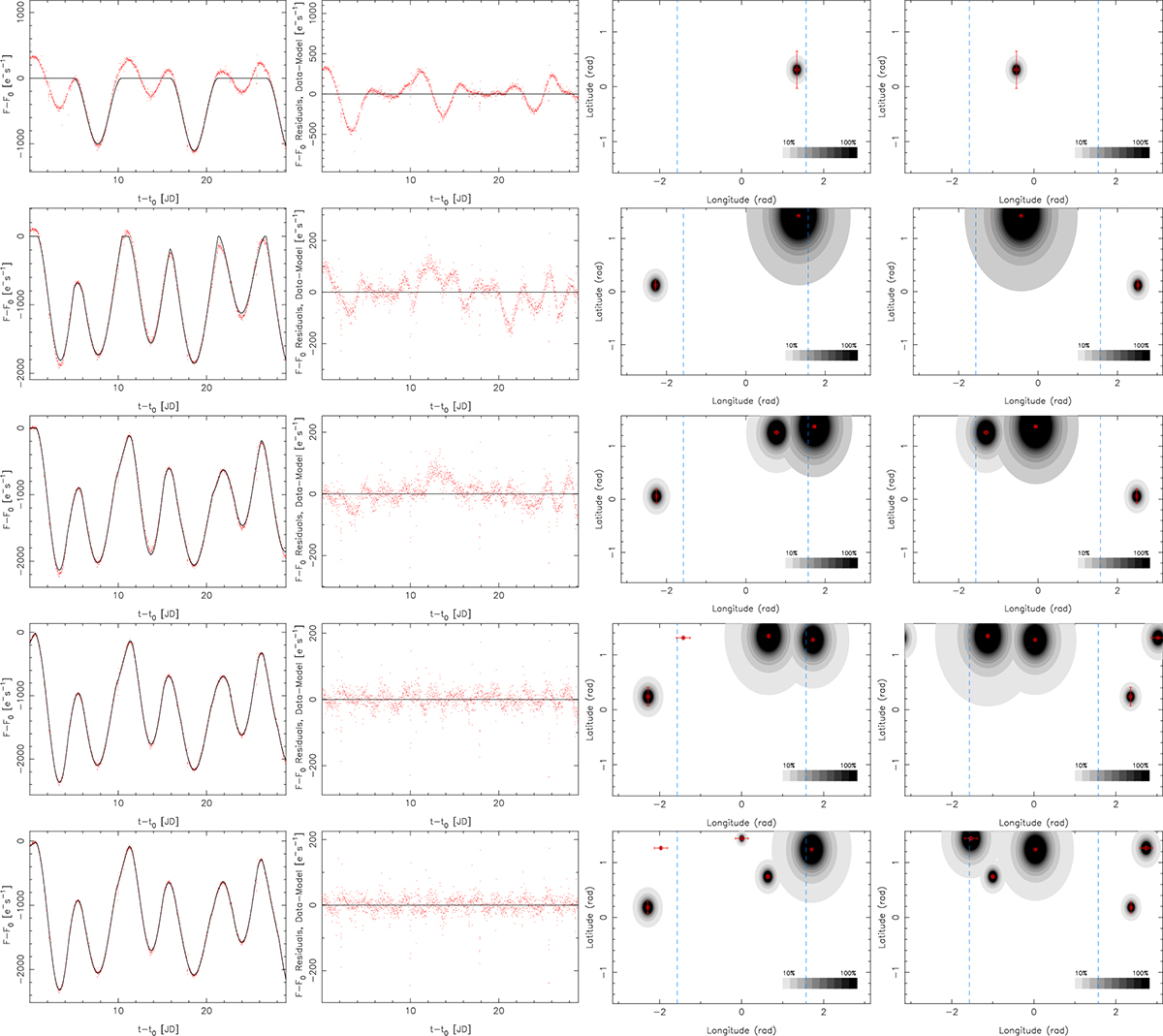 Fig. 3. Refer to the following caption and surrounding text.