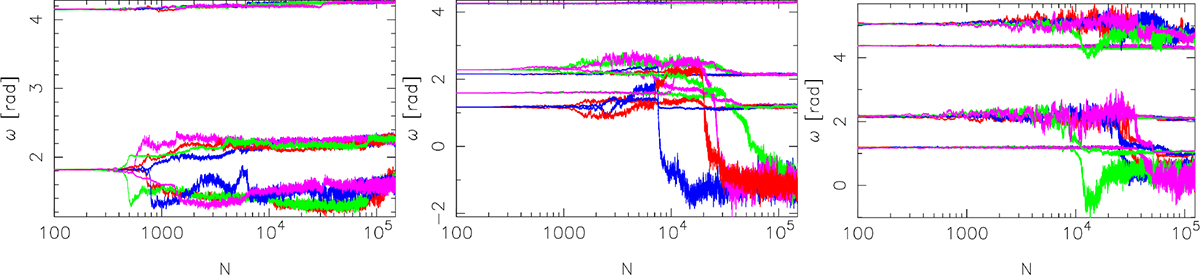 Fig. 4. Refer to the following caption and surrounding text.