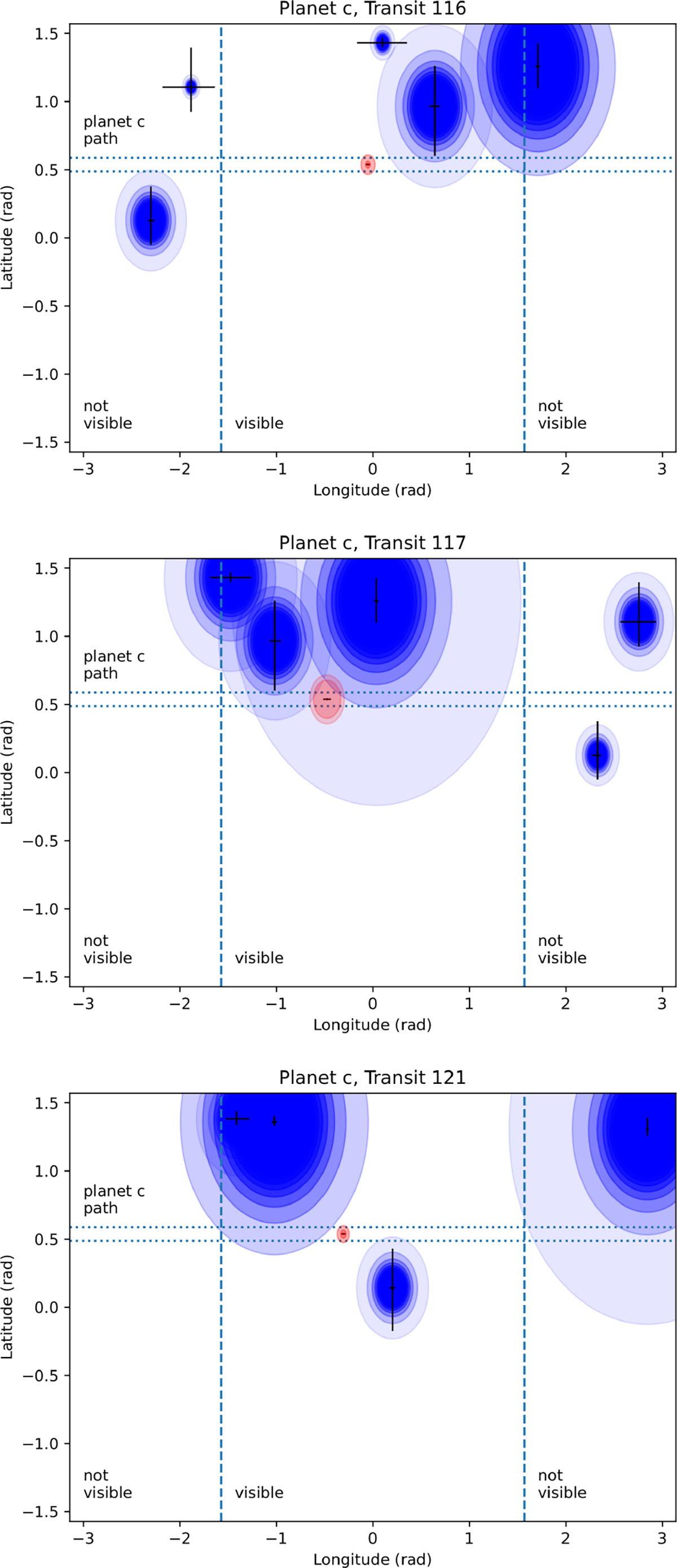 Fig. 6. Refer to the following caption and surrounding text.