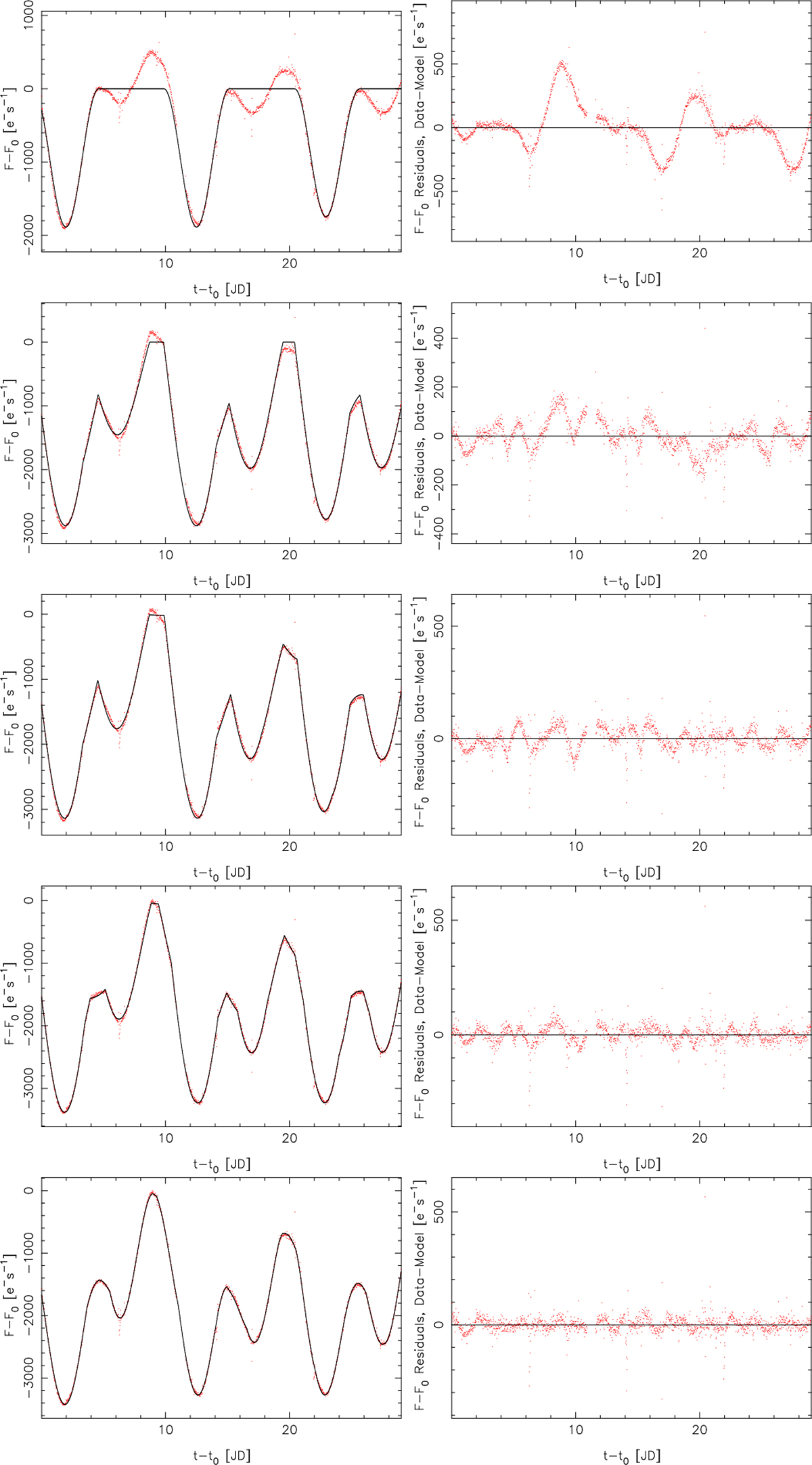 Fig. A.1. Refer to the following caption and surrounding text.
