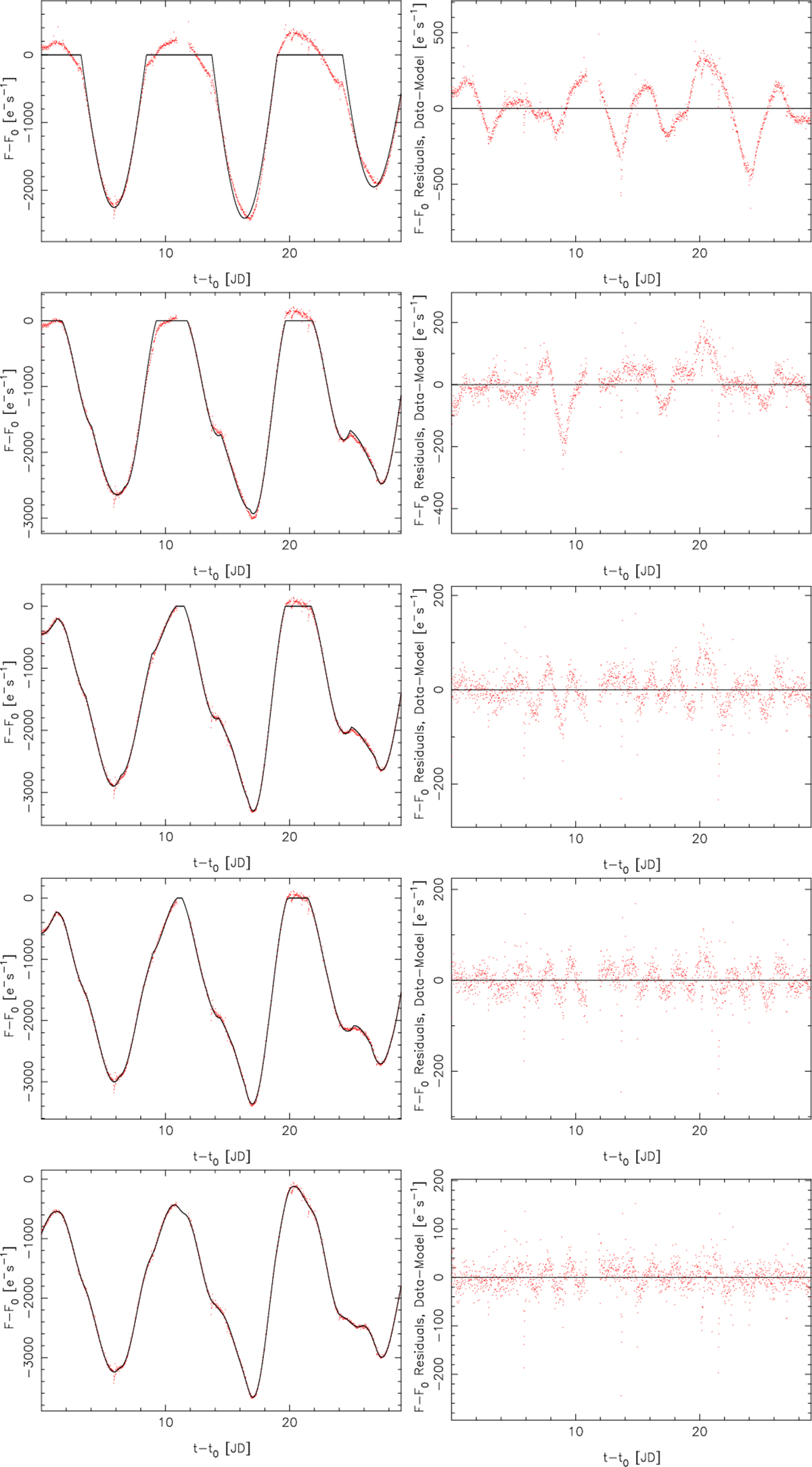 Fig. A.2. Refer to the following caption and surrounding text.