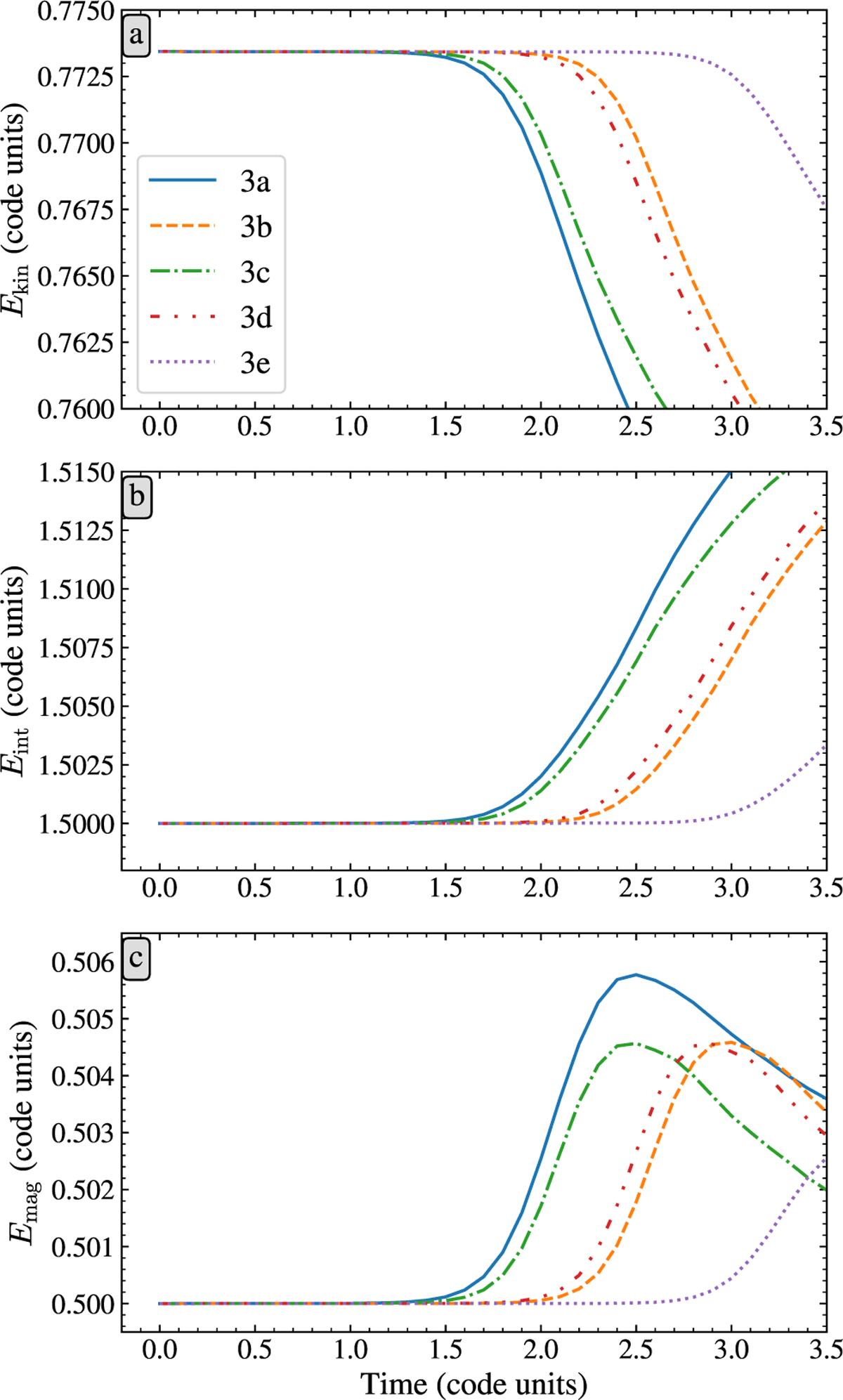 Fig. 12 Refer to the following caption and surrounding text.
