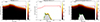 Thumbnail: Fig. 4. Refer to the following caption and surrounding text.