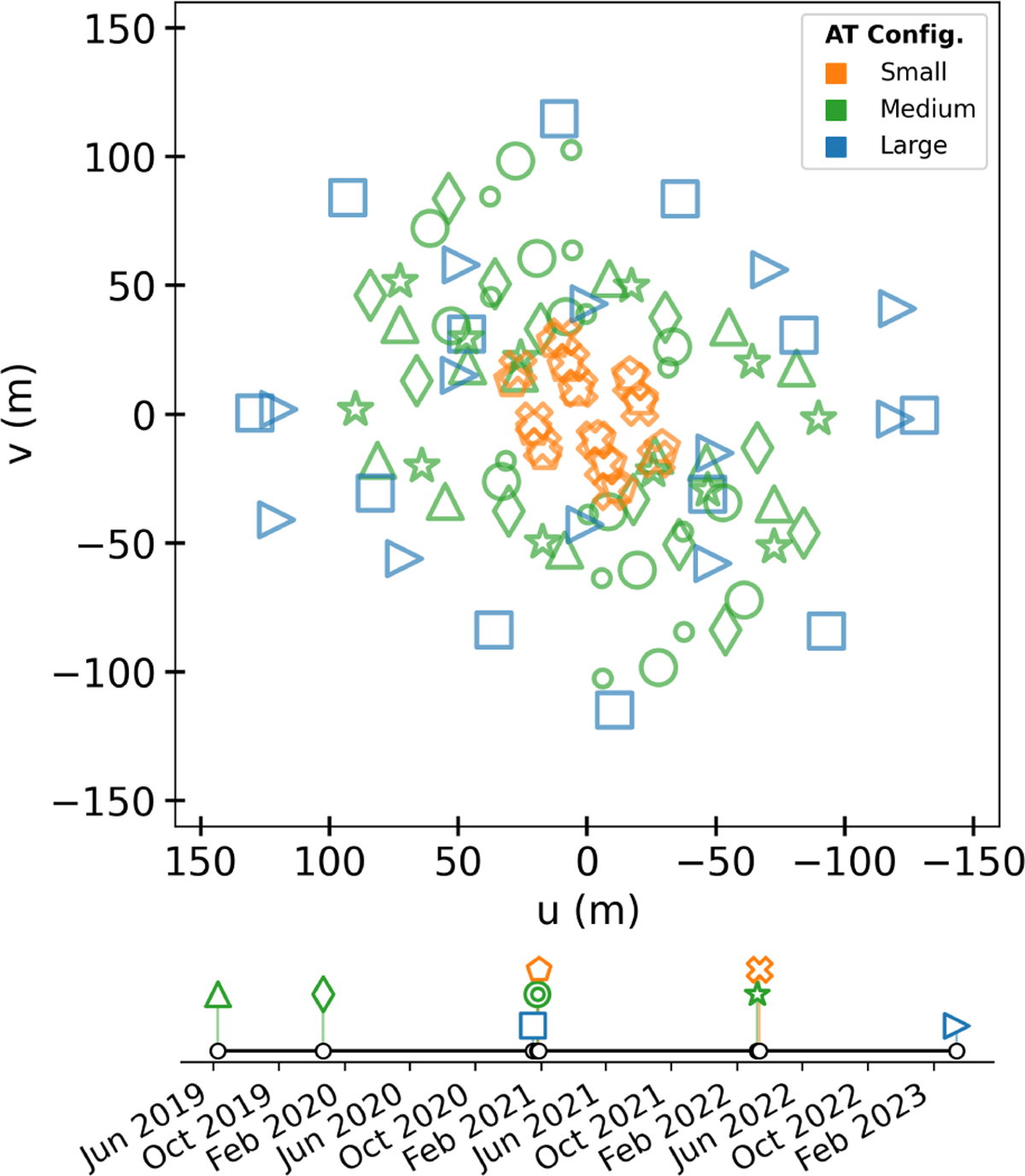 Fig. 1 Refer to the following caption and surrounding text.