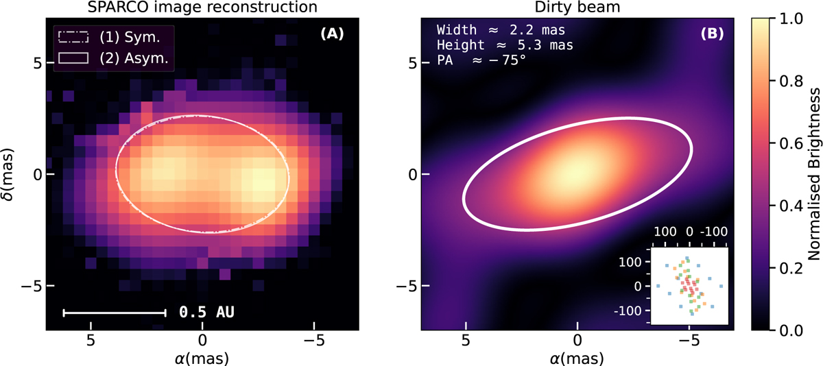 Fig. 5 Refer to the following caption and surrounding text.