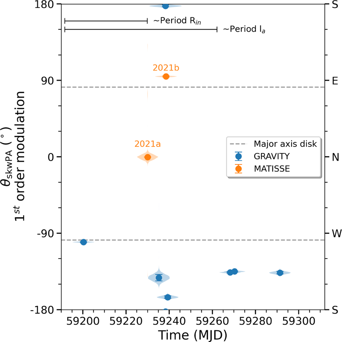 Fig. 7 Refer to the following caption and surrounding text.
