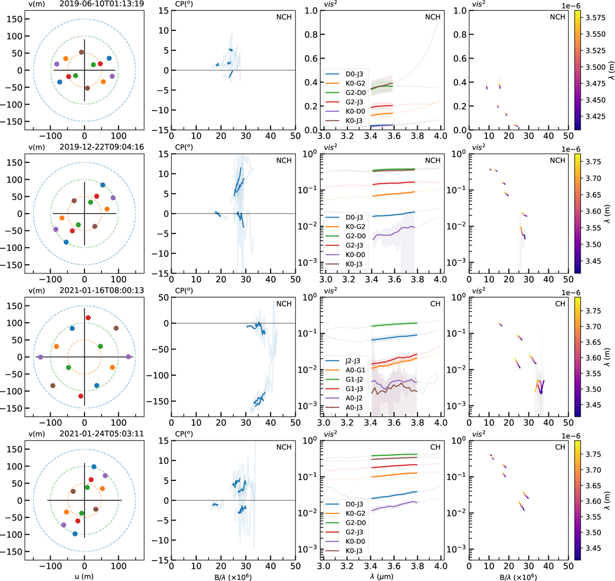 Fig. A.1 Refer to the following caption and surrounding text.