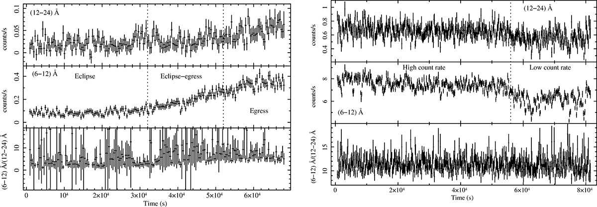 Fig. 1. Refer to the following caption and surrounding text.