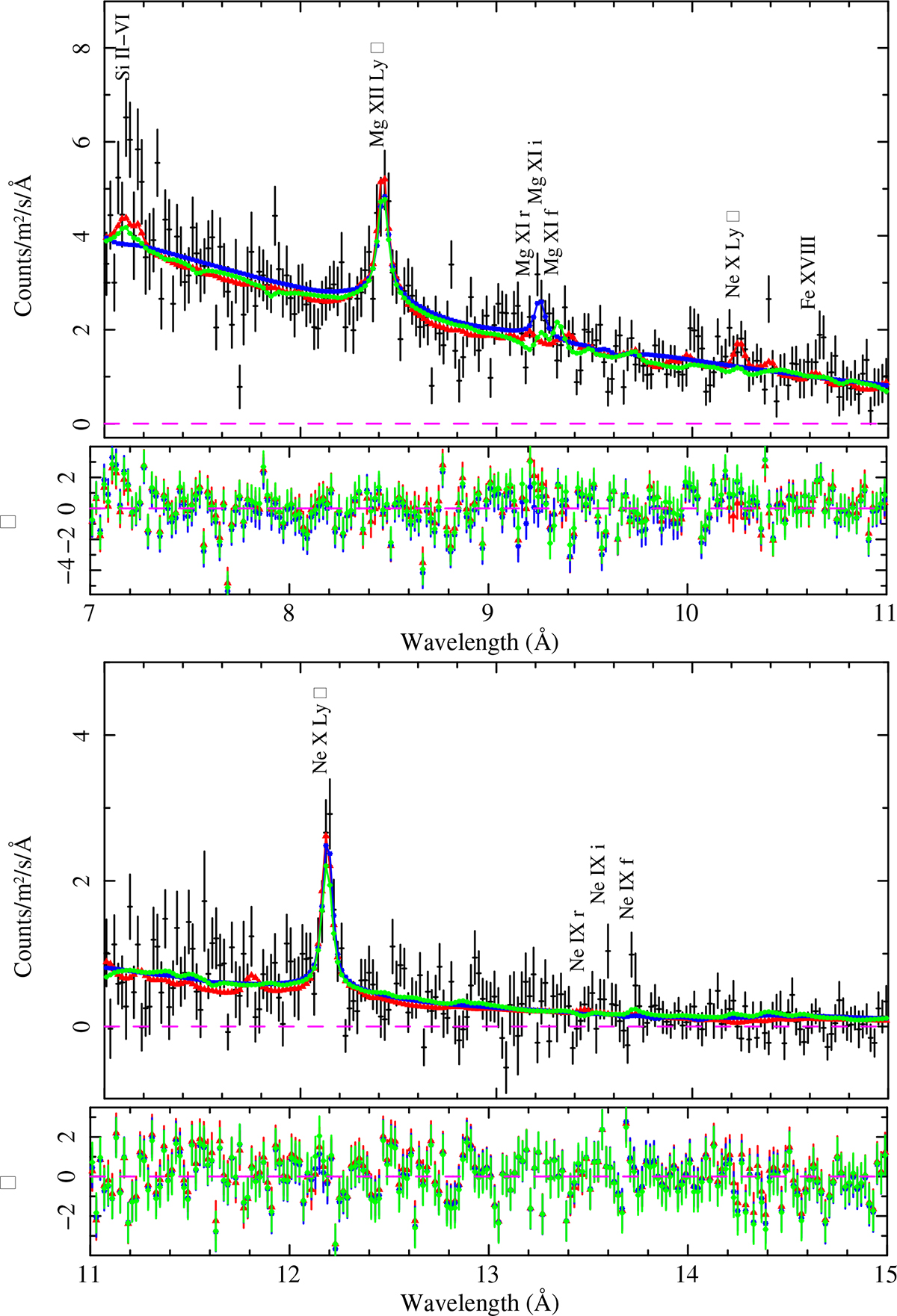 Fig. 2. Refer to the following caption and surrounding text.
