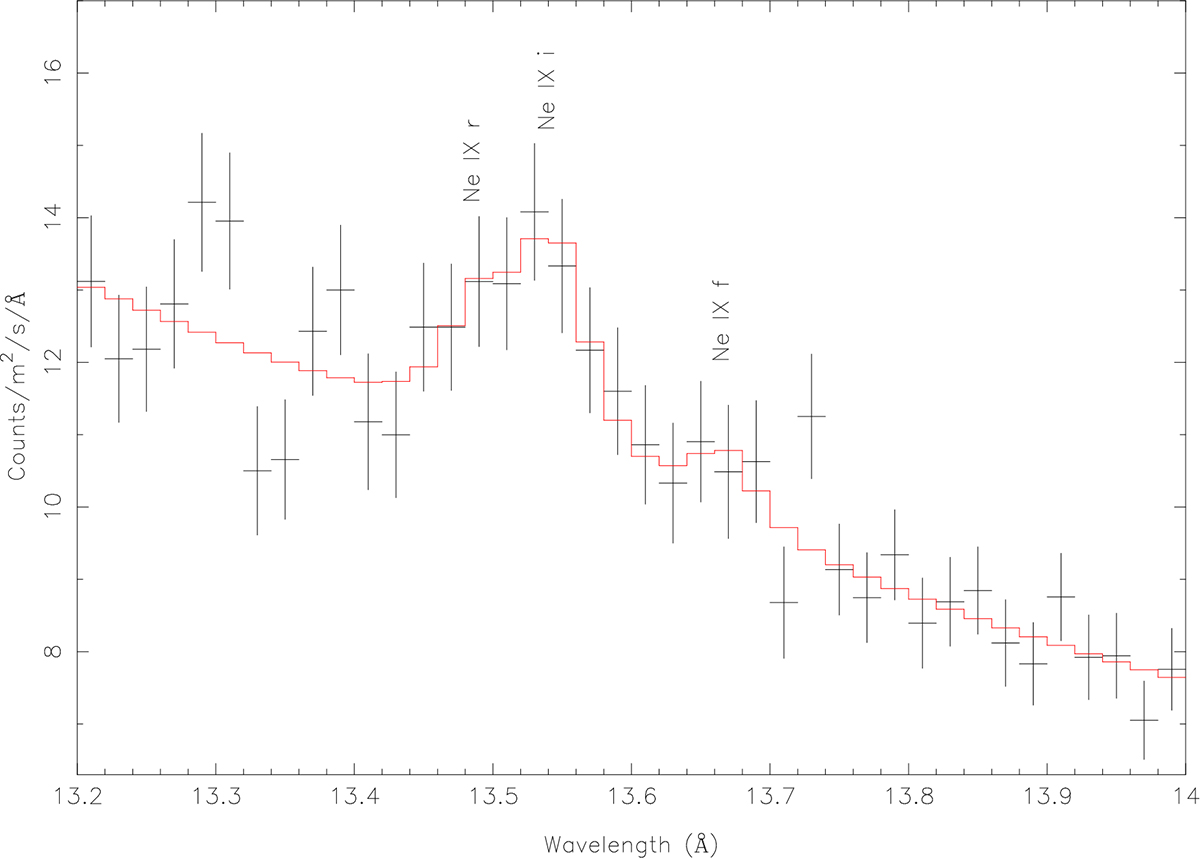 Fig. 5. Refer to the following caption and surrounding text.