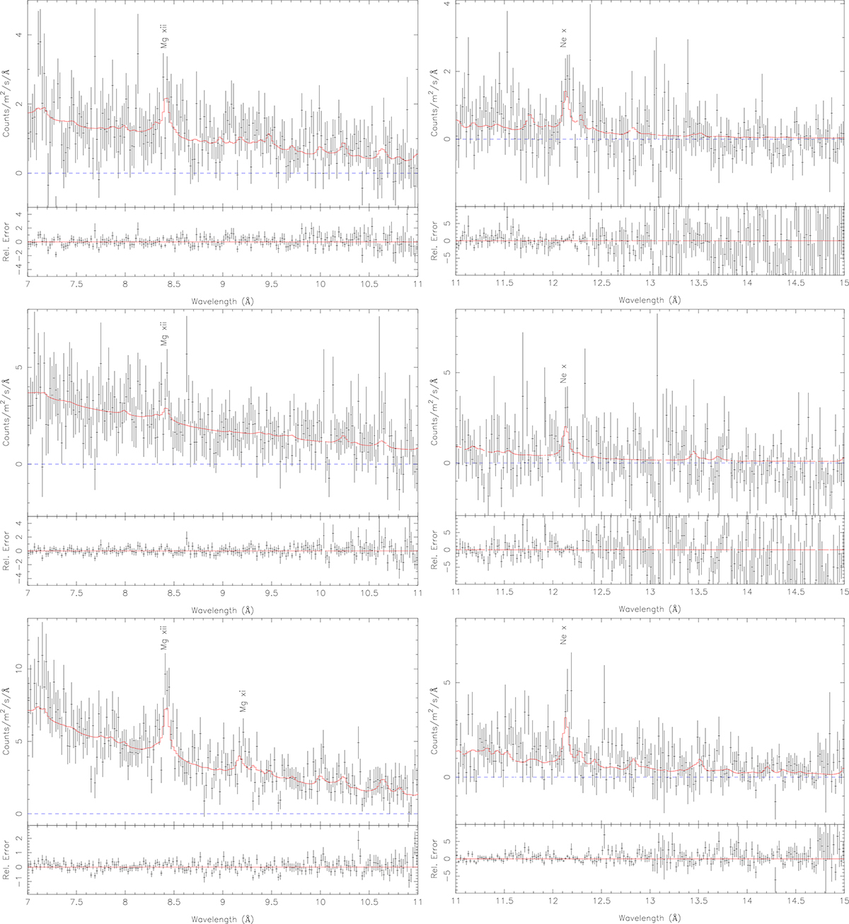 Fig. 6. Refer to the following caption and surrounding text.