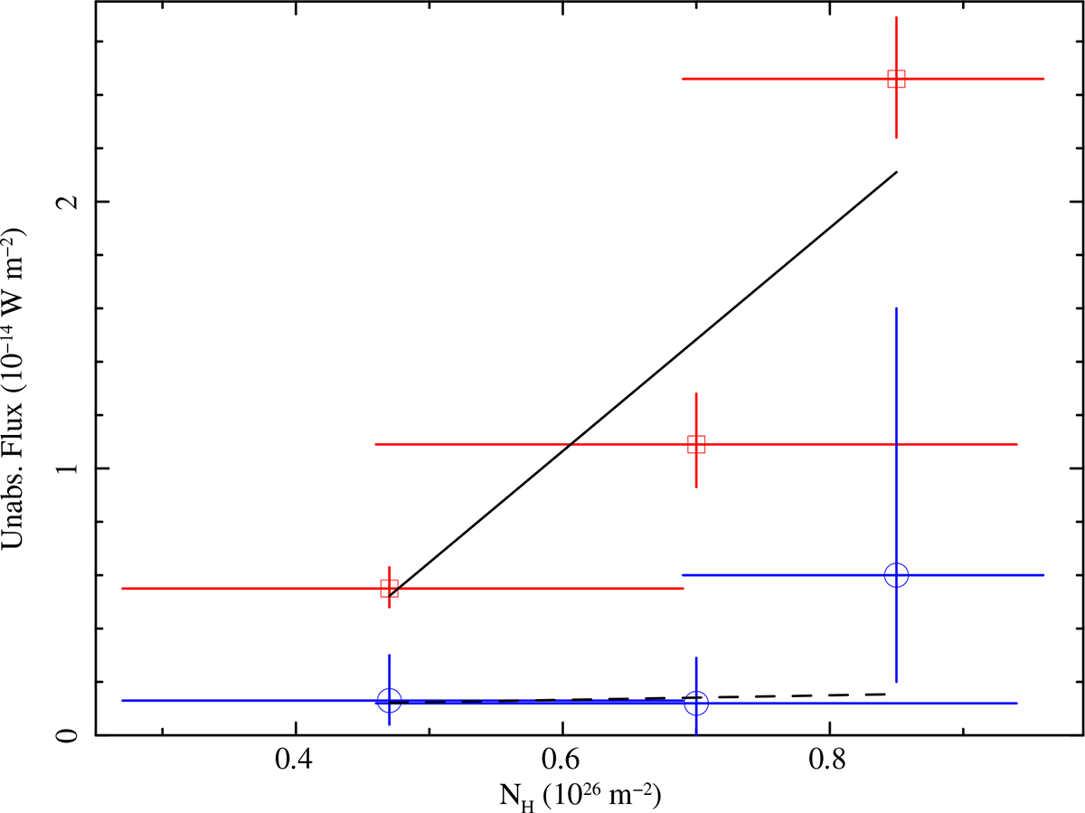 Fig. 7. Refer to the following caption and surrounding text.