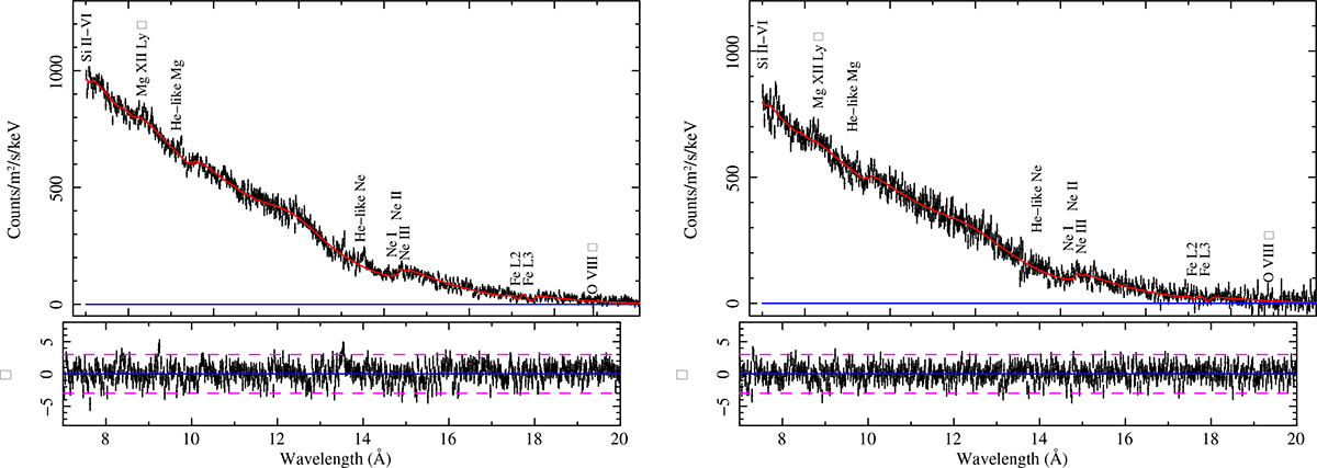 Fig. 8. Refer to the following caption and surrounding text.