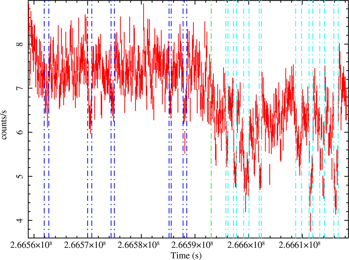 Fig. 9. Refer to the following caption and surrounding text.