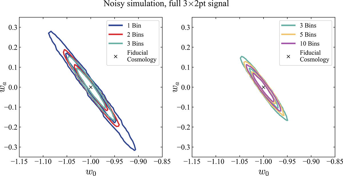 Fig. 10. Refer to the following caption and surrounding text.