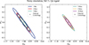 Thumbnail: Fig. 10. Refer to the following caption and surrounding text.
