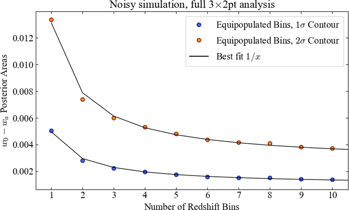 Fig. 12. Refer to the following caption and surrounding text.