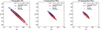 Thumbnail: Fig. 13. Refer to the following caption and surrounding text.