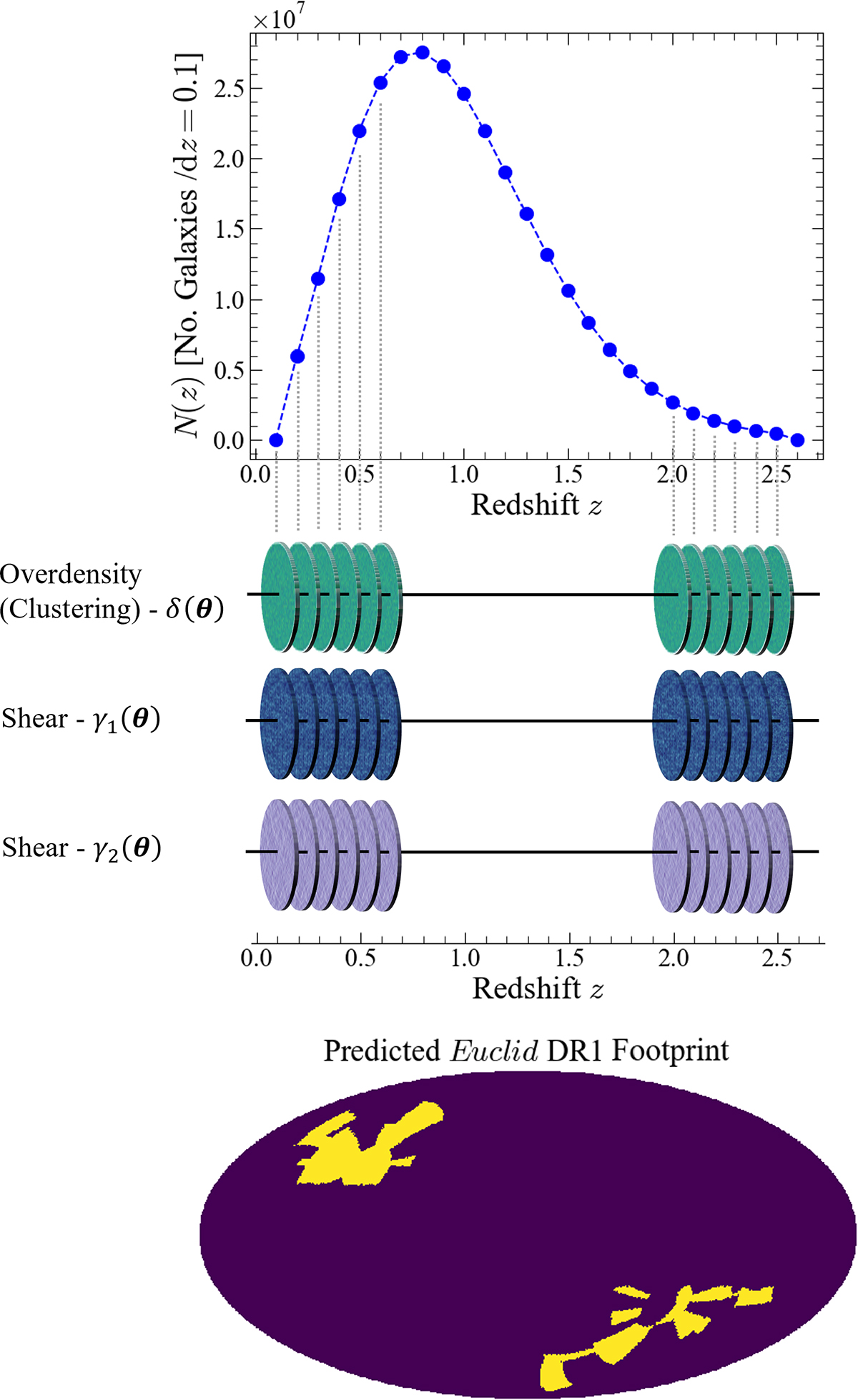 Fig. 2. Refer to the following caption and surrounding text.
