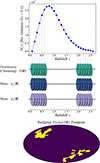 Thumbnail: Fig. 2. Refer to the following caption and surrounding text.