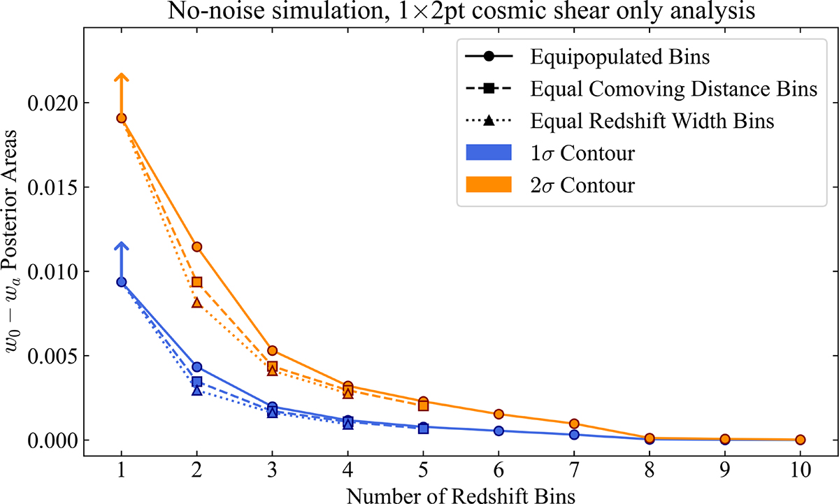 Fig. 3. Refer to the following caption and surrounding text.