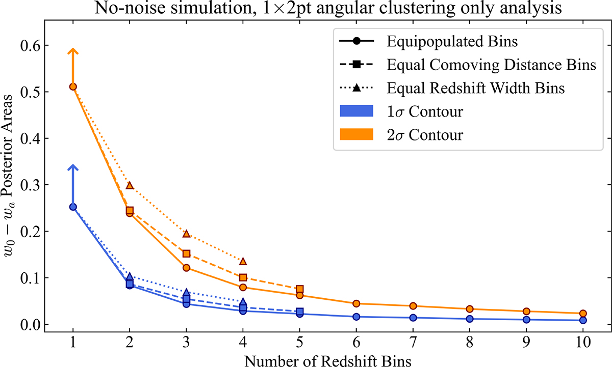 Fig. 4. Refer to the following caption and surrounding text.