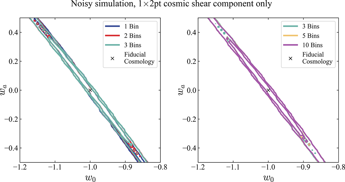 Fig. 6. Refer to the following caption and surrounding text.