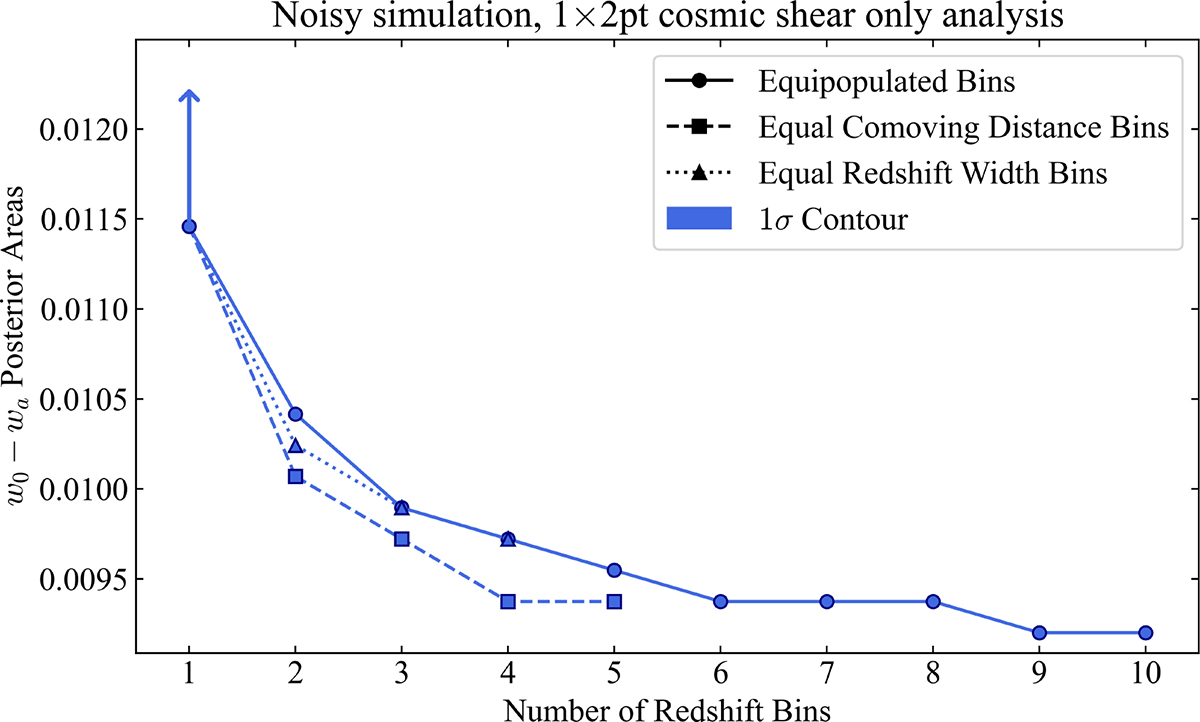 Fig. 7. Refer to the following caption and surrounding text.