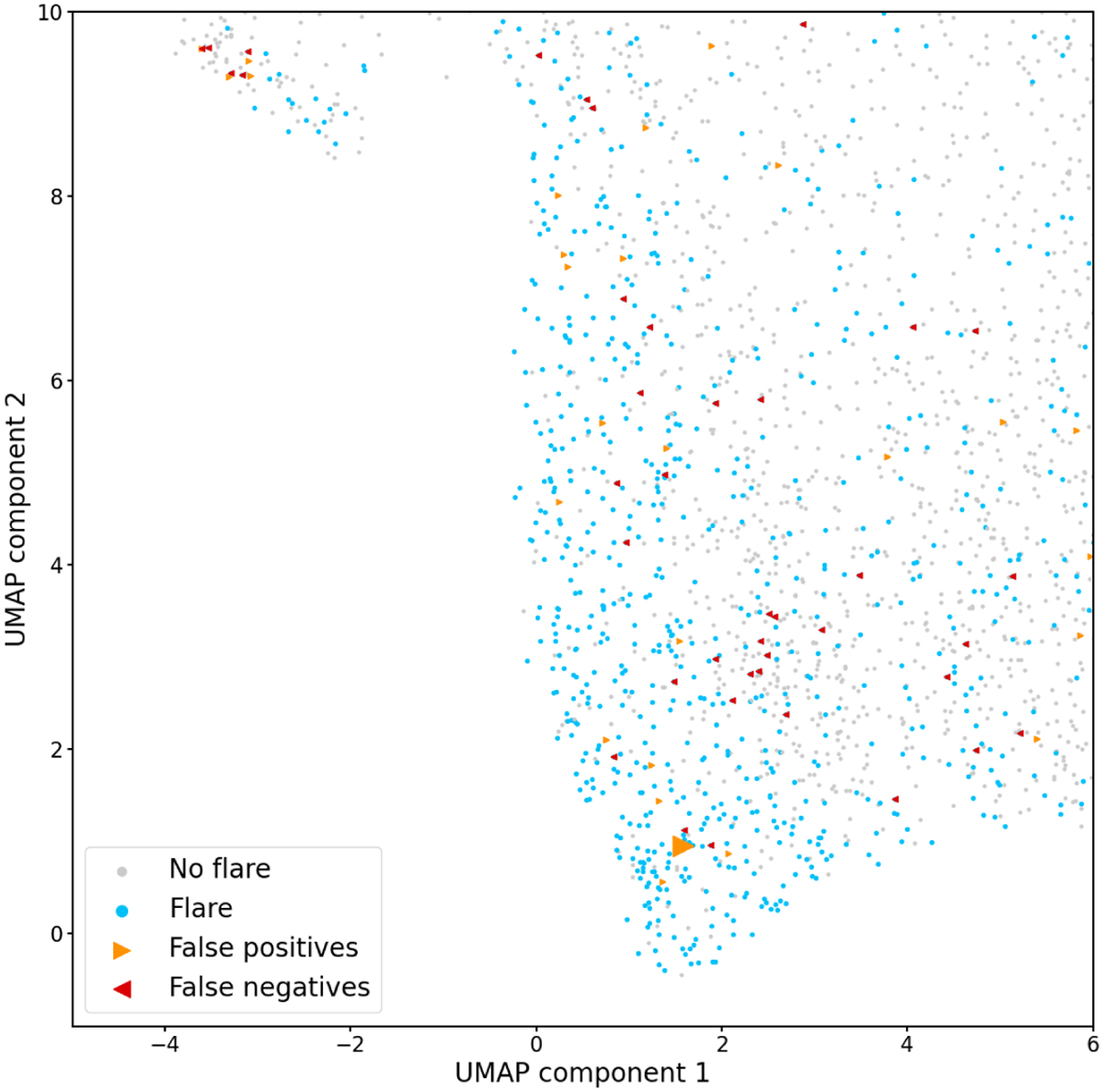 Fig. 4 Refer to the following caption and surrounding text.