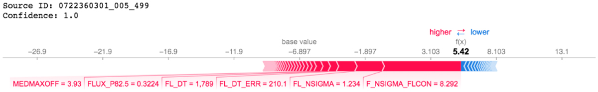 Fig. 8 Refer to the following caption and surrounding text.