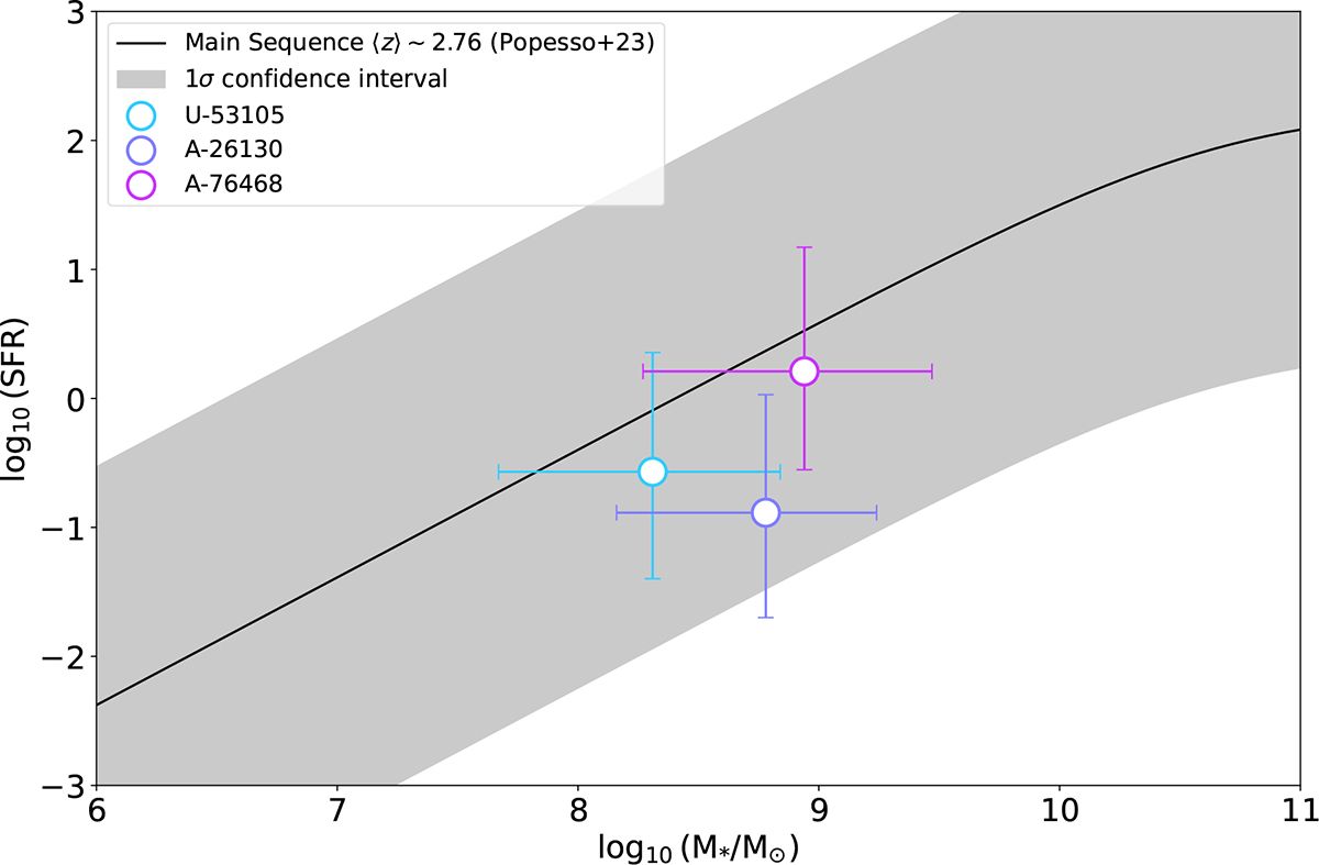 Fig. 11. Refer to the following caption and surrounding text.