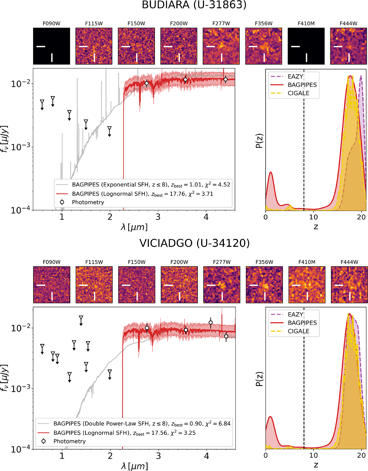 Fig. D.1. Refer to the following caption and surrounding text.