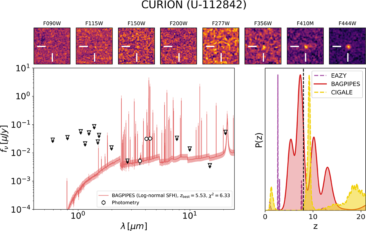 Fig. D.2. Refer to the following caption and surrounding text.