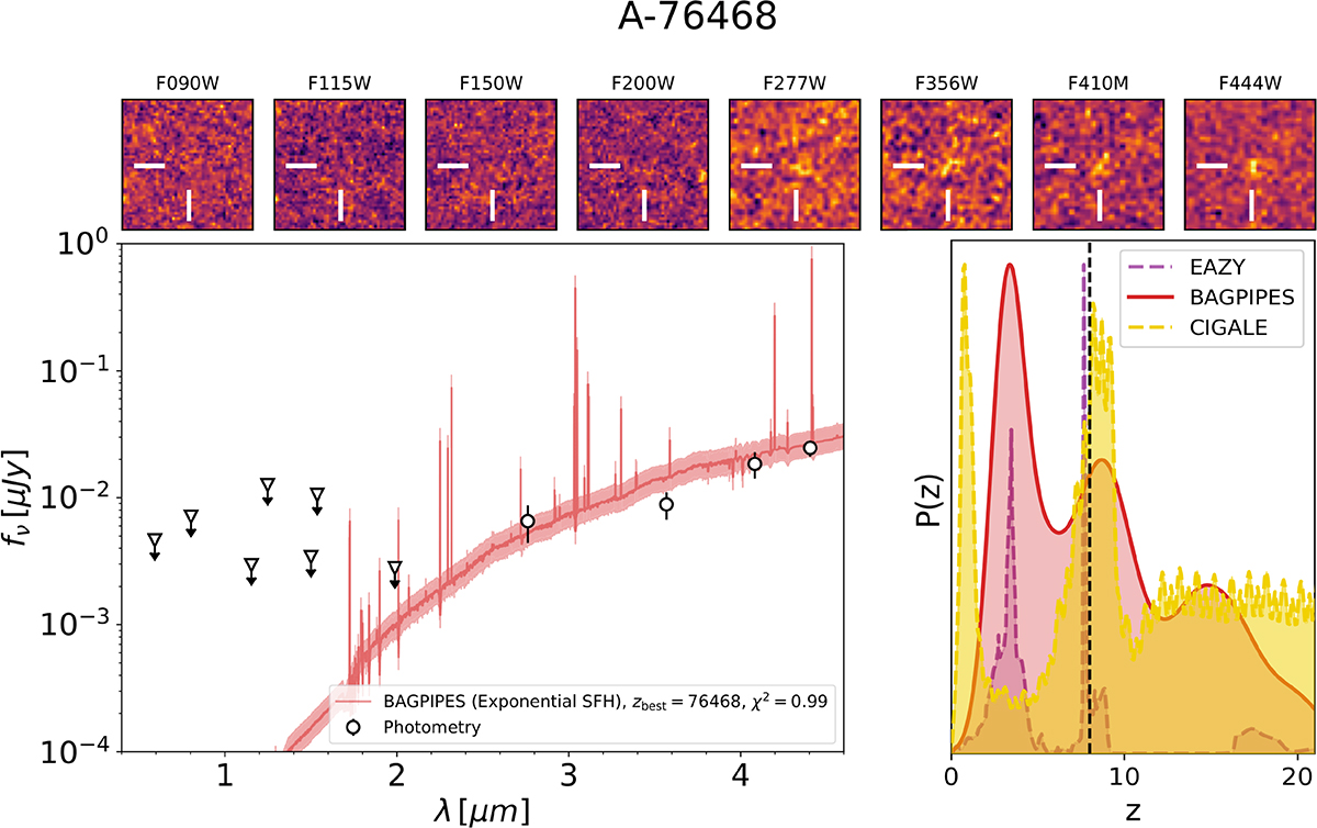 Fig. D.3. Refer to the following caption and surrounding text.
