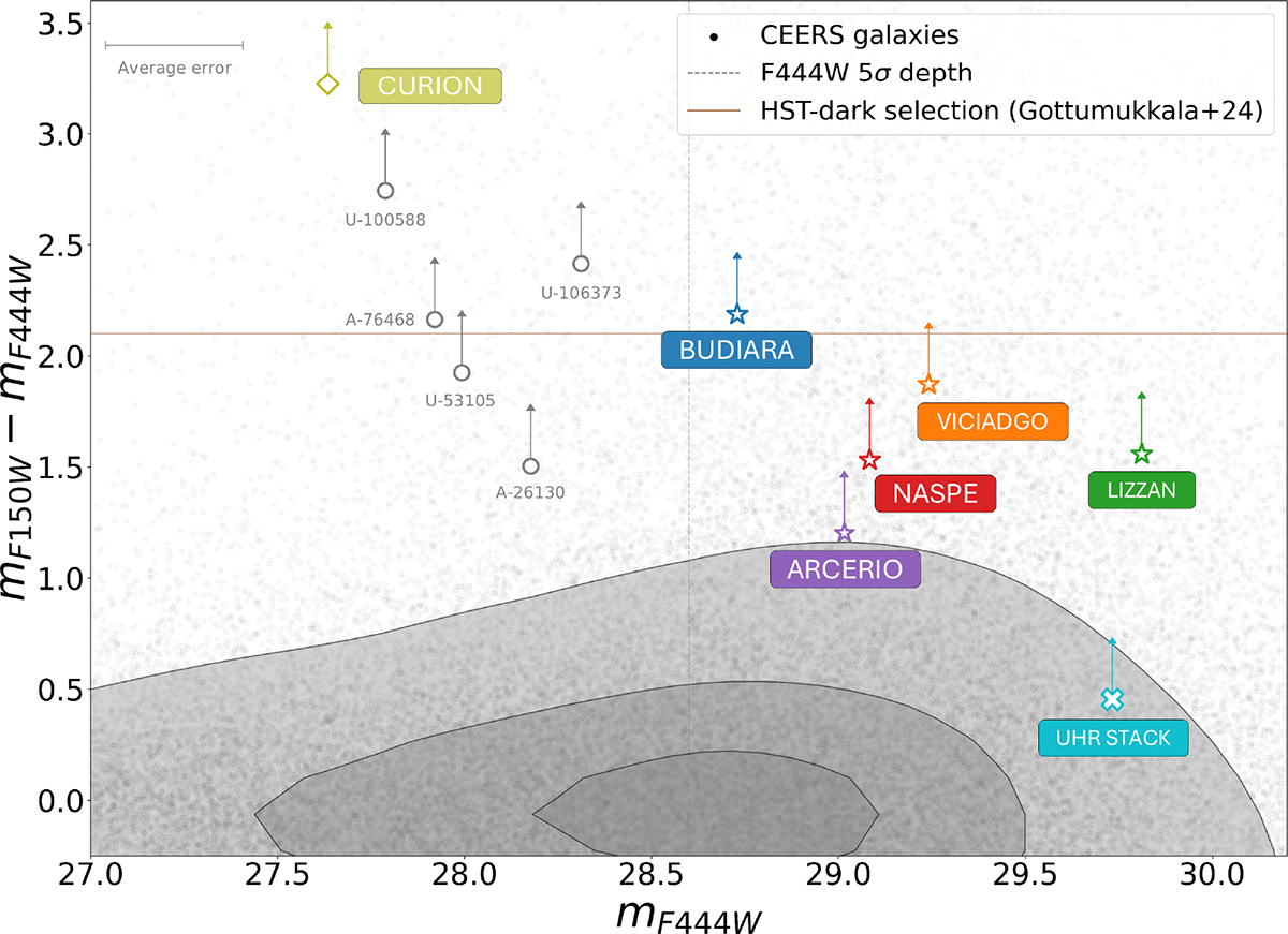 Fig. 4. Refer to the following caption and surrounding text.