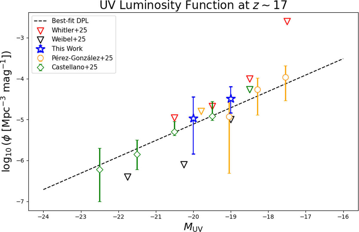 Fig. 6. Refer to the following caption and surrounding text.