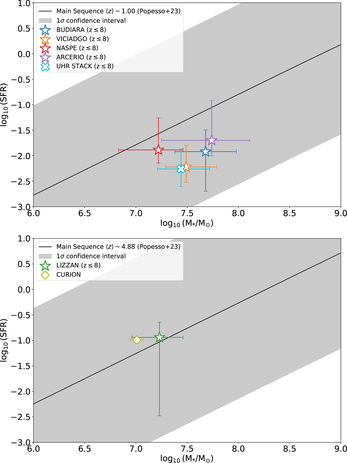 Fig. 7. Refer to the following caption and surrounding text.