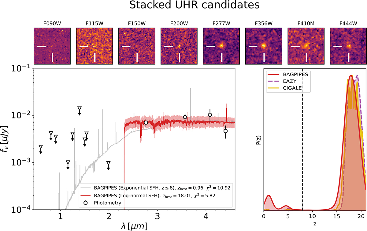 Fig. 8. Refer to the following caption and surrounding text.