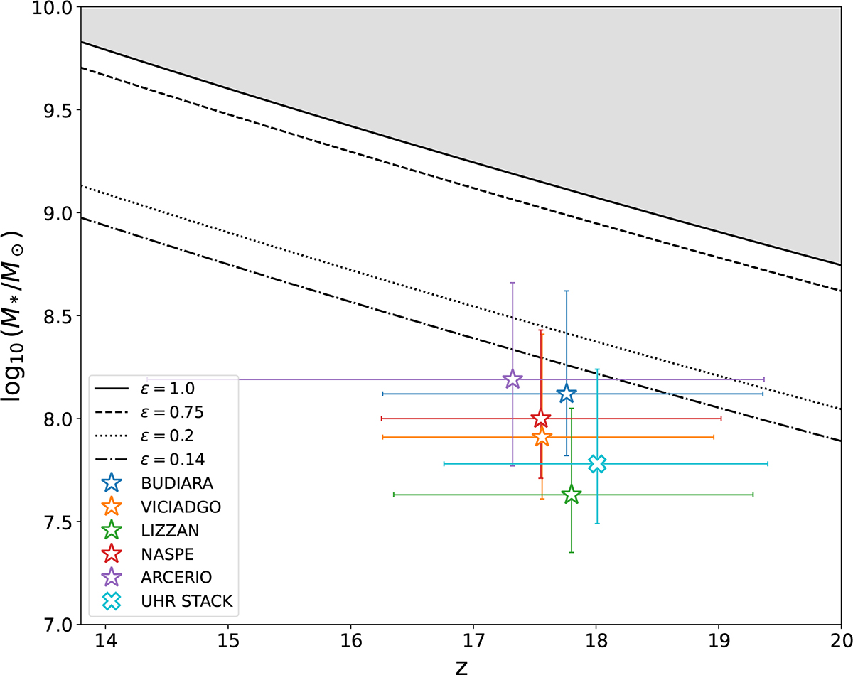 Fig. 9. Refer to the following caption and surrounding text.