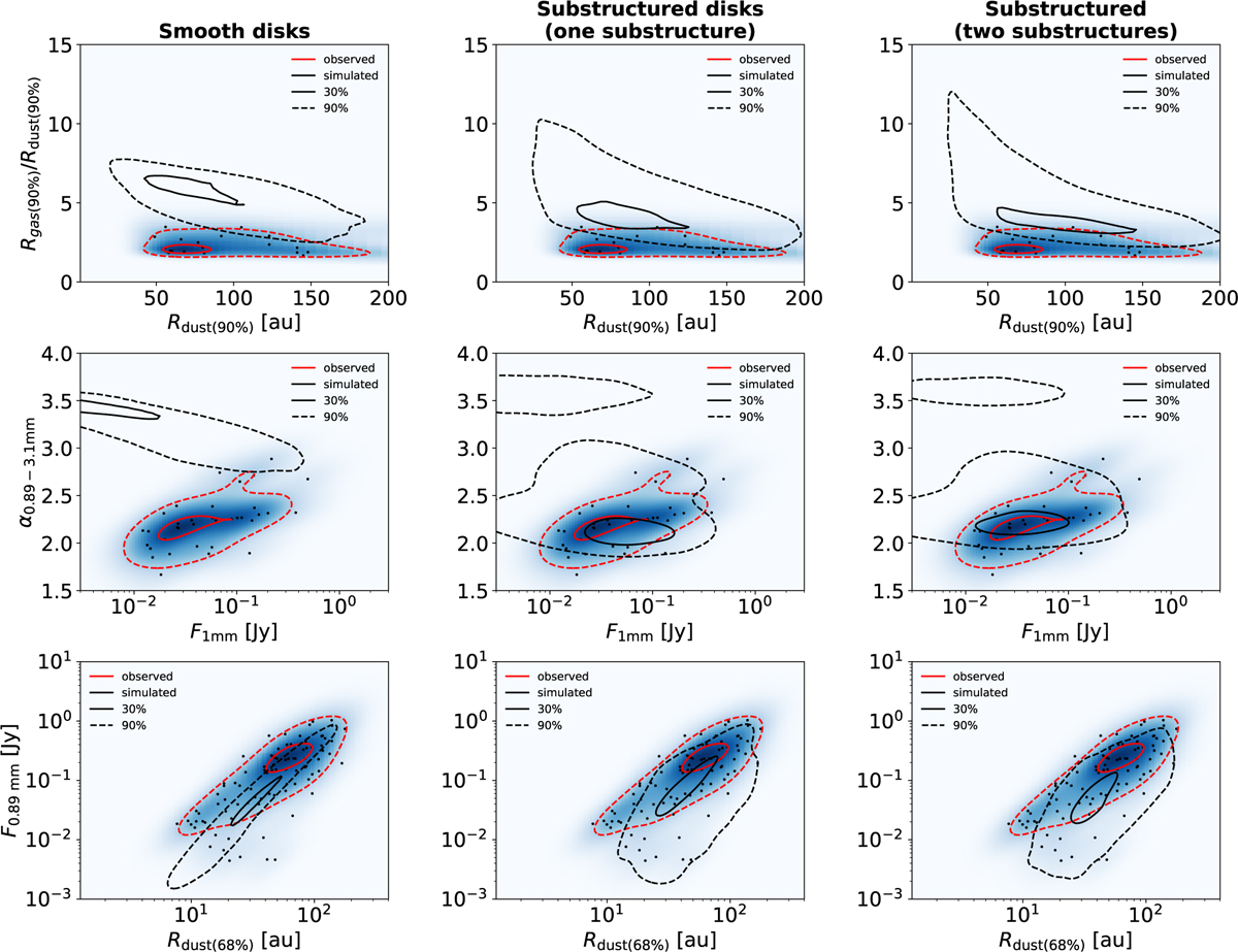 Fig. 1 Refer to the following caption and surrounding text.